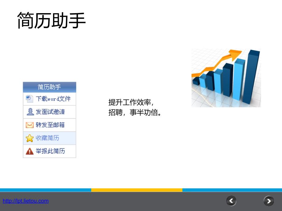 猎聘网特色功能说明_第4页