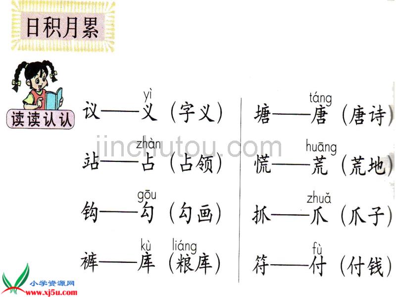 人教新课标二年级语文下册《语文园地二1》PPT课件_第3页