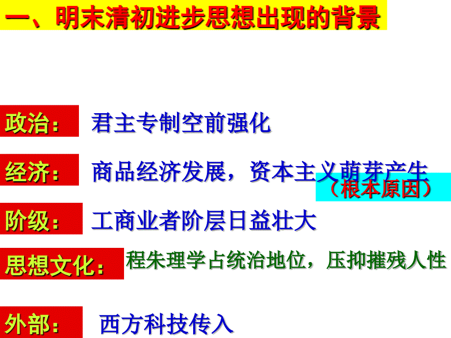 明末清初的思想活跃局面(优质课件)_第2页