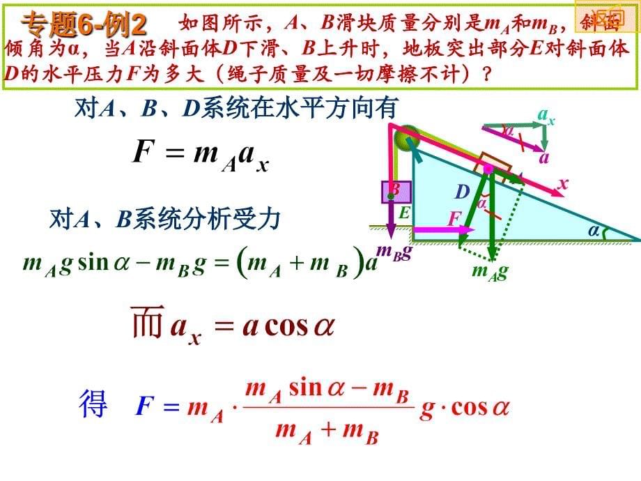 全国中学生物理竞赛课件6：动力学特别问题与方法_第5页