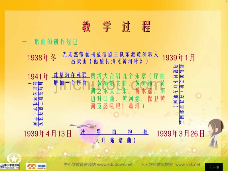 人教版音乐五年级下册《母亲河》PPT课件_第3页