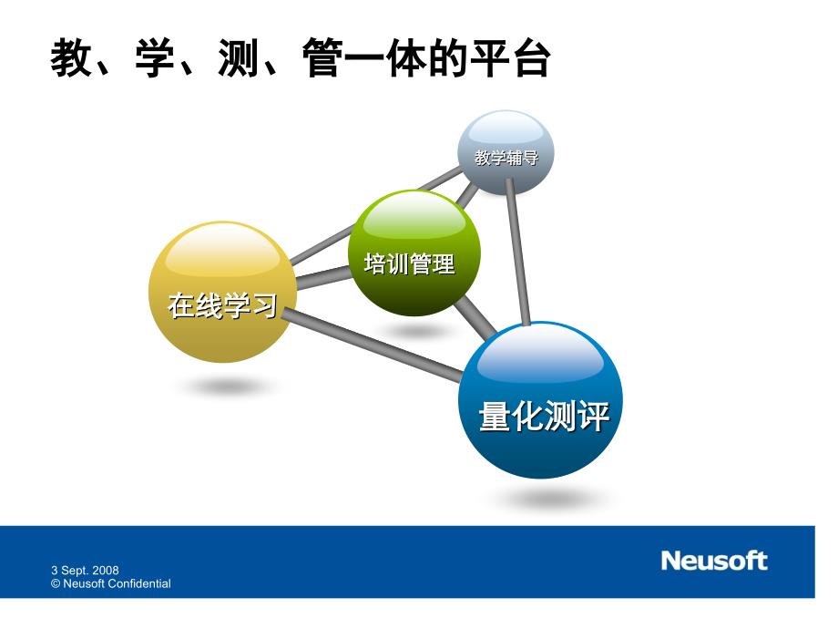 模块化管理办法培训讲义概要_第4页