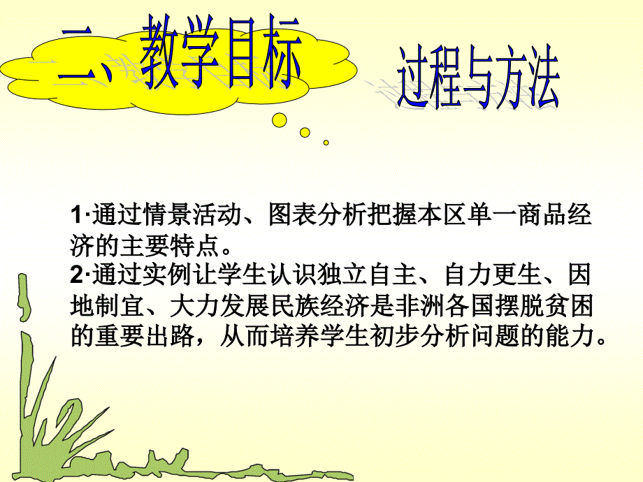 撒哈拉以南非洲说课课件_第4页