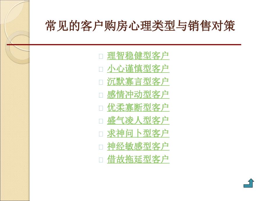 客户类型与购房心理_第3页