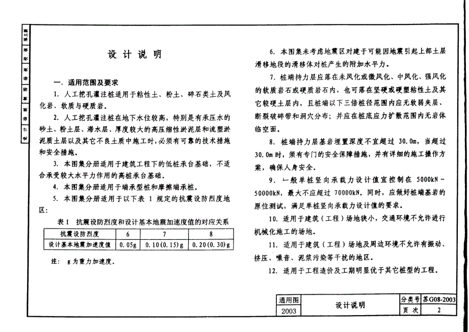 苏G08-2003人工挖孔灌注桩_第3页