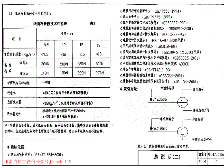 赣04ZJ506 轻钢龙骨石膏板隔墙及吊顶(一)_第4页