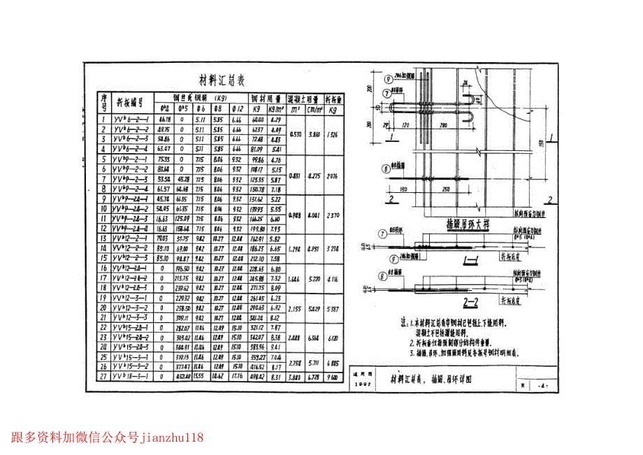 苏G9203-2 预应力混凝土V形折板(冷拔低碳钢丝折板构件)_第5页
