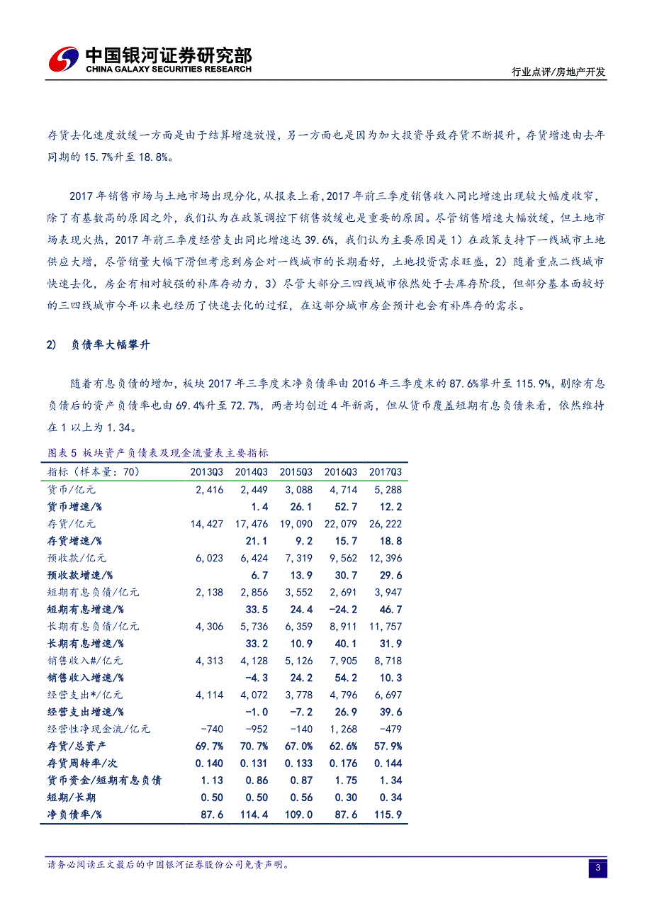 [行业深度研究报告]房地产开发行业三季报点评：规模平稳、盈利提高、负债攀升_第3页