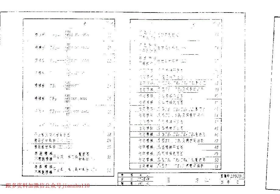 L90G312 冷轧扭钢筋混凝土现浇板式楼梯(清晰度非常差)_第3页