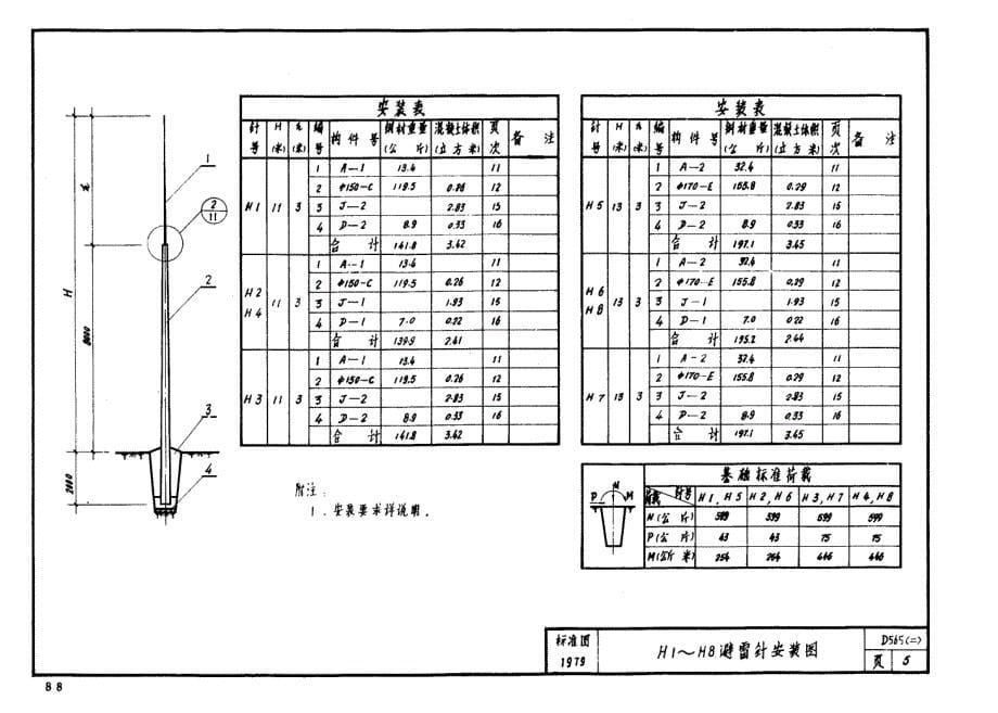 D565(二）独立避雷针_第5页