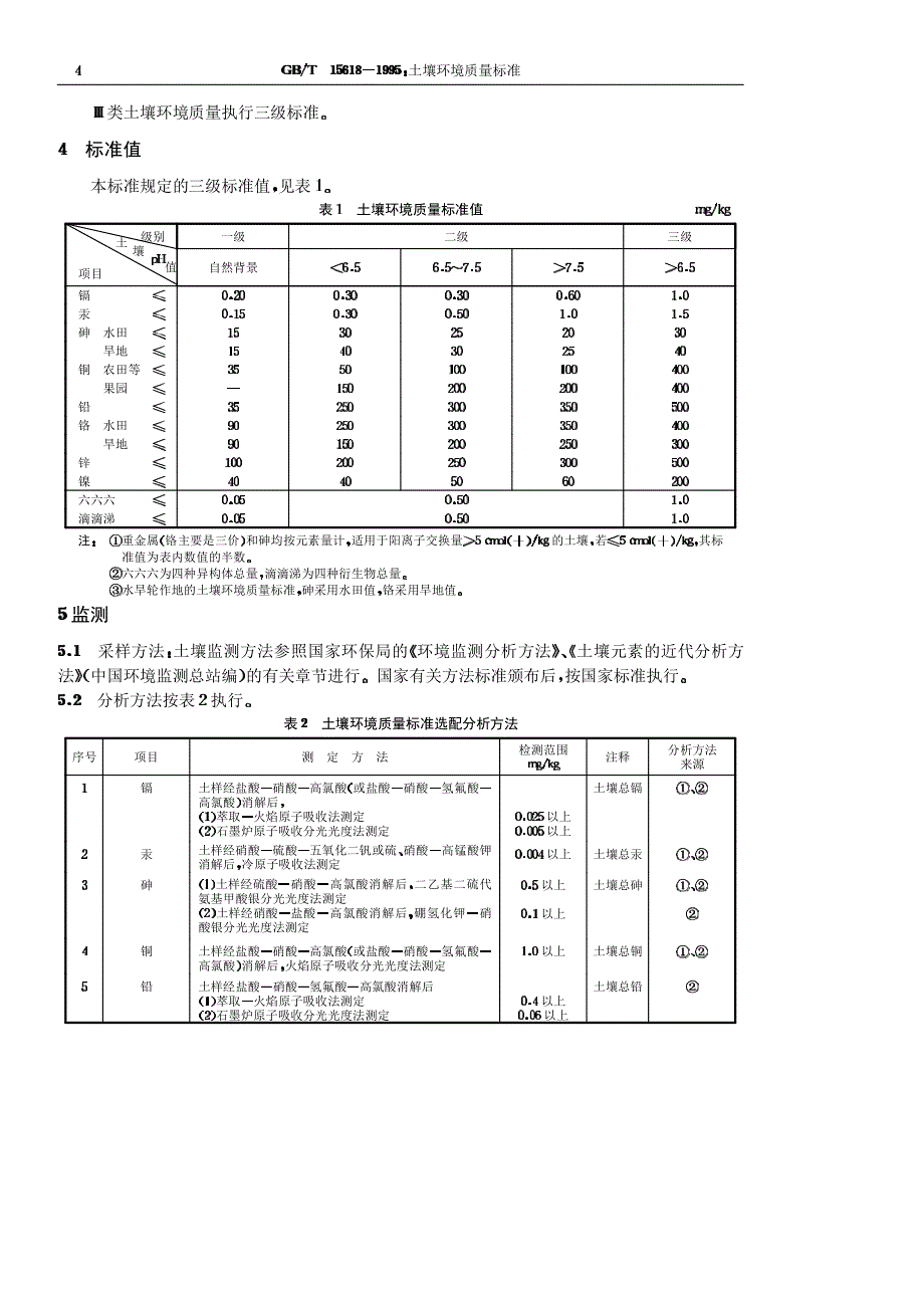 G053-1土壤环境质量标准_第4页