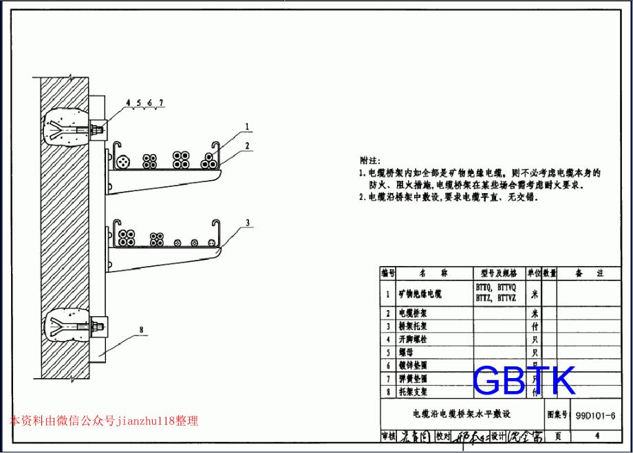 99D101-6 矿物绝缘电缆敷设_第4页