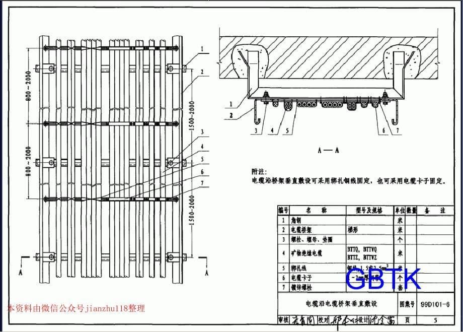 99D101-6 矿物绝缘电缆敷设_第5页