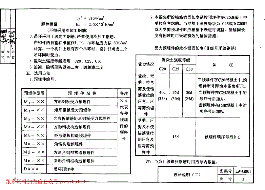 L94G801 混凝土结构预埋件_第4页