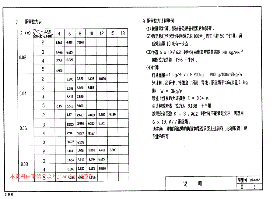 89D462 钢索配线安装_第3页