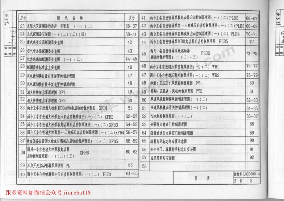 L00D602-4 火灾自动报警系统设计与安装_第3页