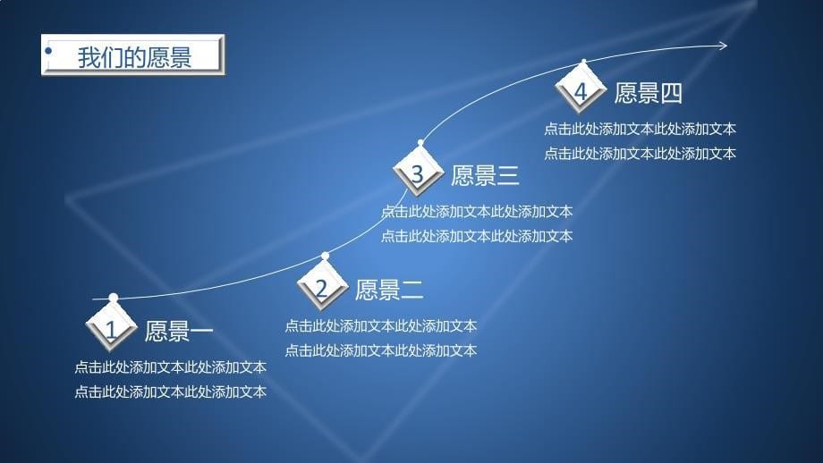 互联网商业创业计划书模板14_第5页