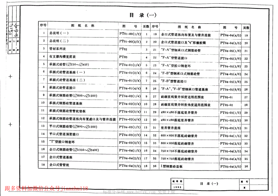 上海市排水管道通用图(第一册)PSAR-D01-92_第4页