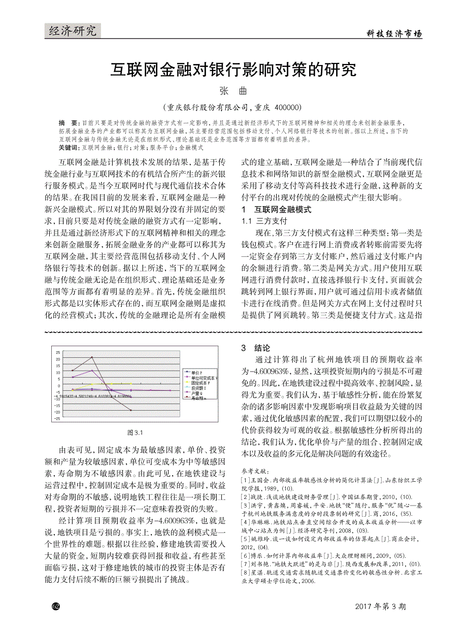 互联网金融对银行影响对策的研究_张曲_第1页