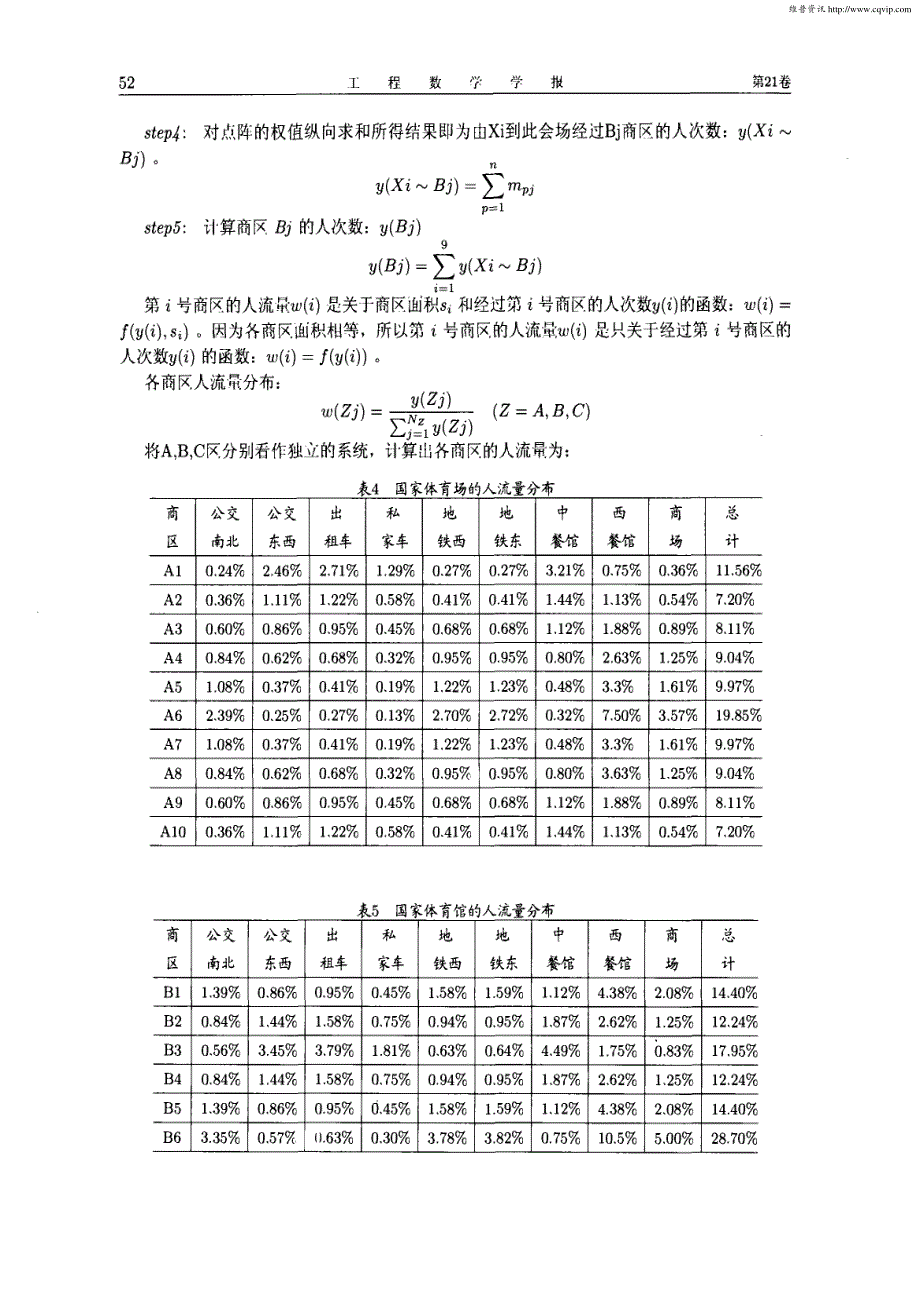 奥运会网点的优化设计(1)_第4页