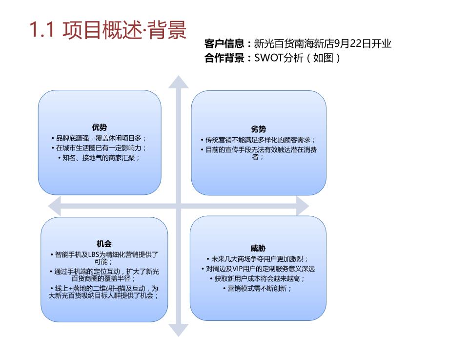 大粤网与新光百货微信合作结案_第3页