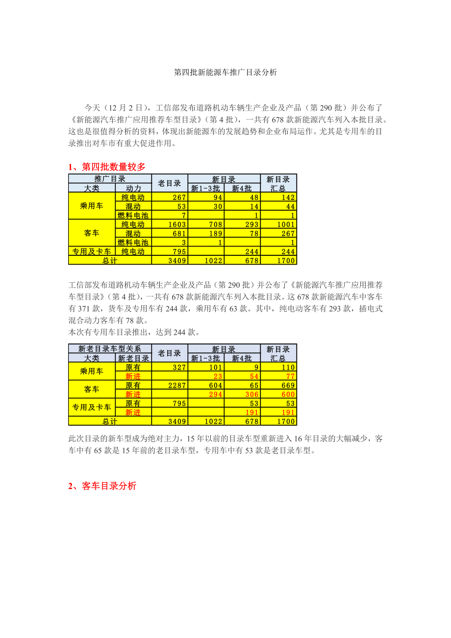 第四批新能源车目录分析_第1页