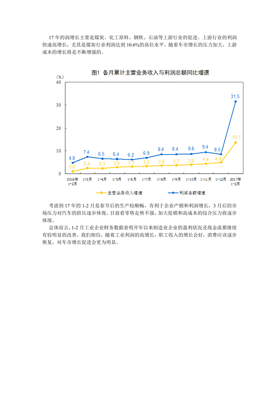 工业企业利润继续恢复性增长有利于车市增速恢复_第3页