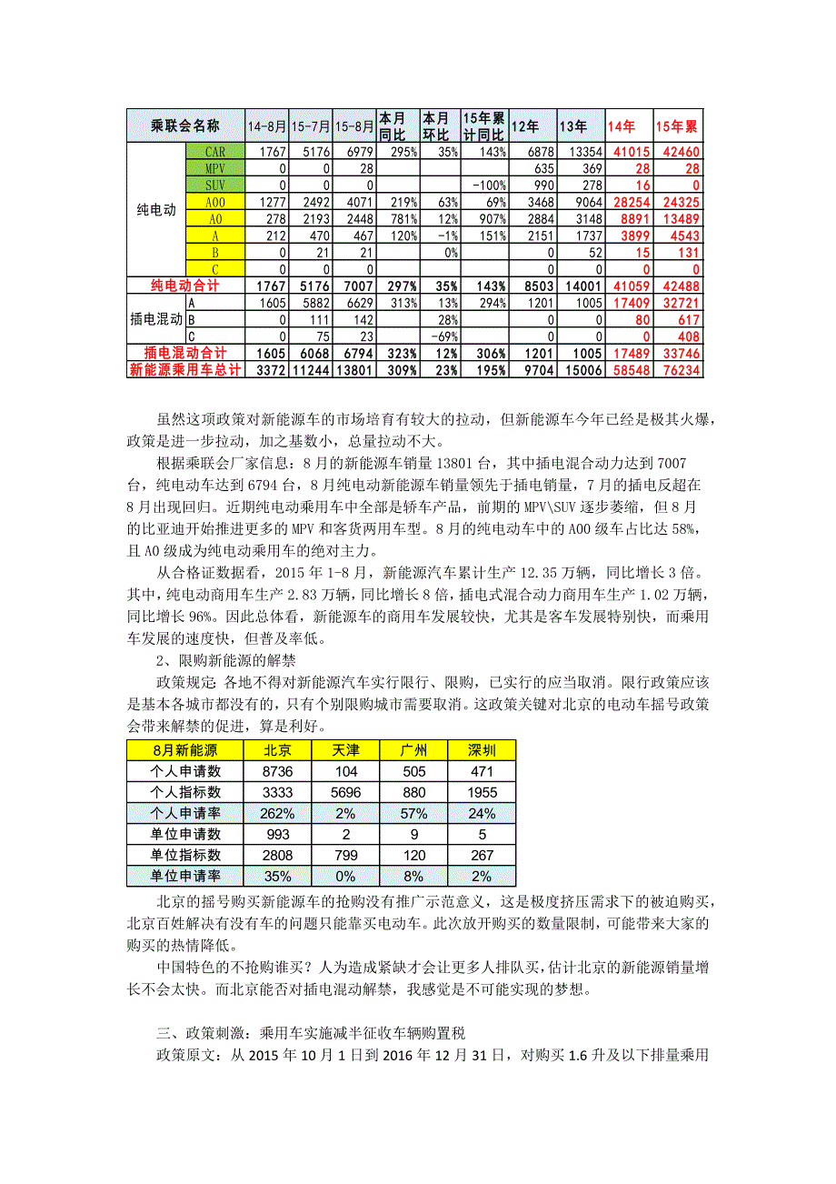 车购税减半对稳增长促进较大_第2页