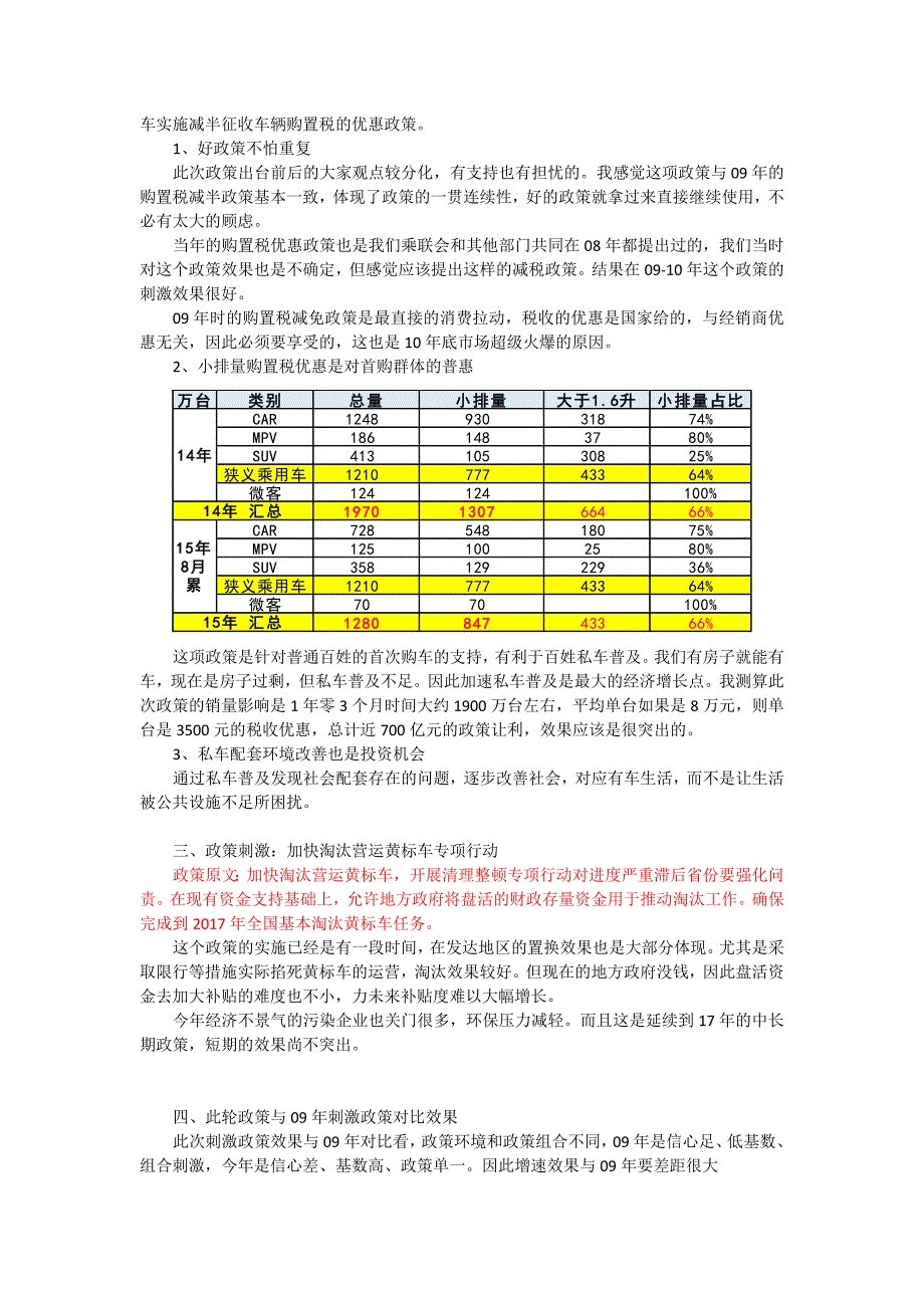 车购税减半对稳增长促进较大_第3页