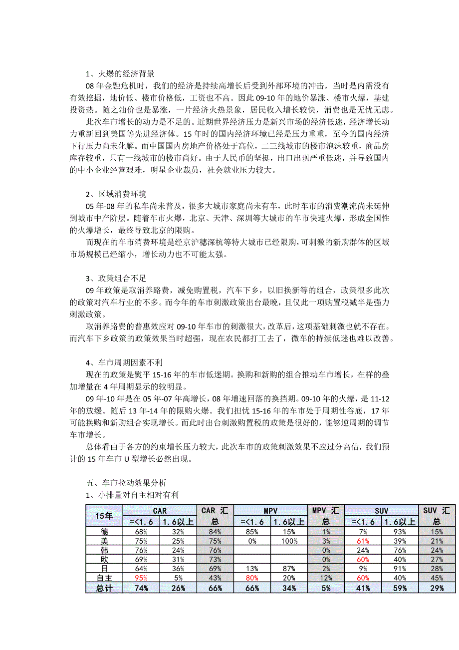 车购税减半对稳增长促进较大_第4页