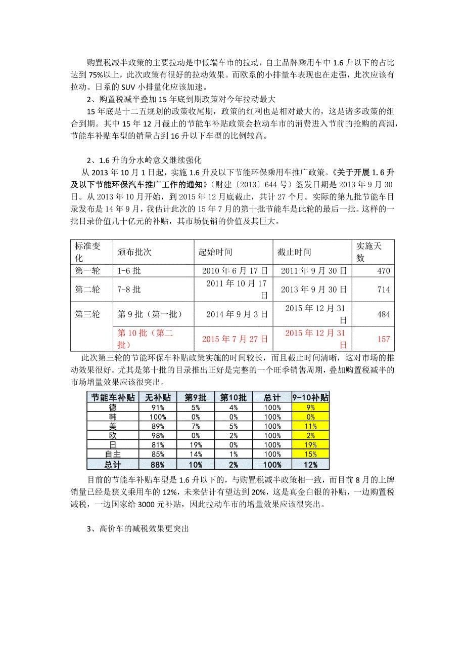 车购税减半对稳增长促进较大_第5页