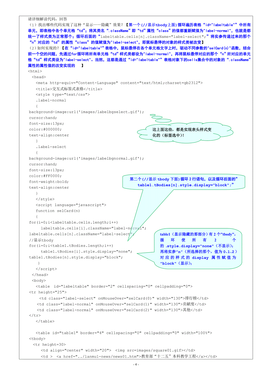 Web开发技术试题参考答案(A)-评分标准(计算机及软件12级)_第4页