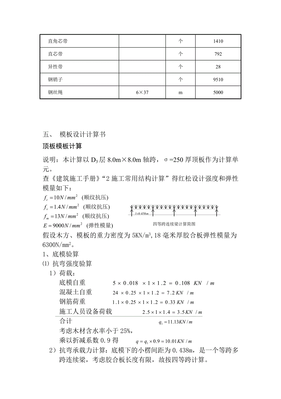 某工程地下室支模施工专项_第2页