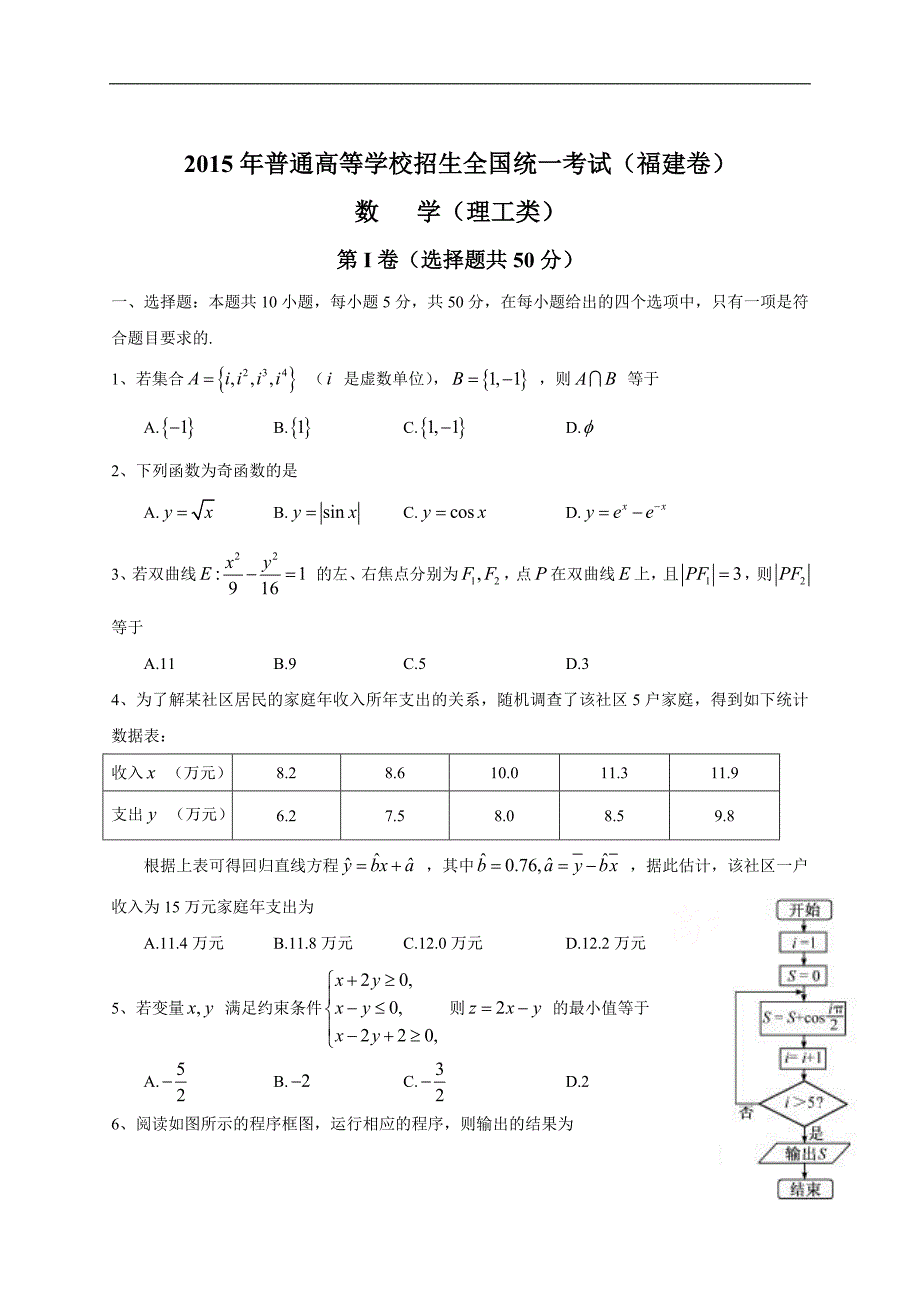 2015年全国高考理科数学试题及答案-福建卷_第1页
