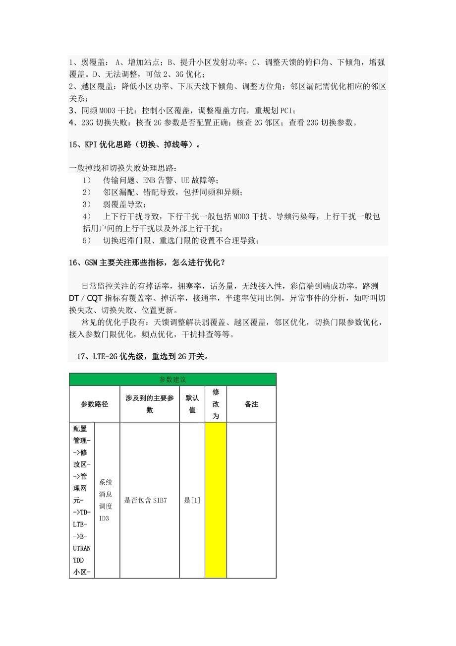 中兴认证面试问题(含答案)_第5页