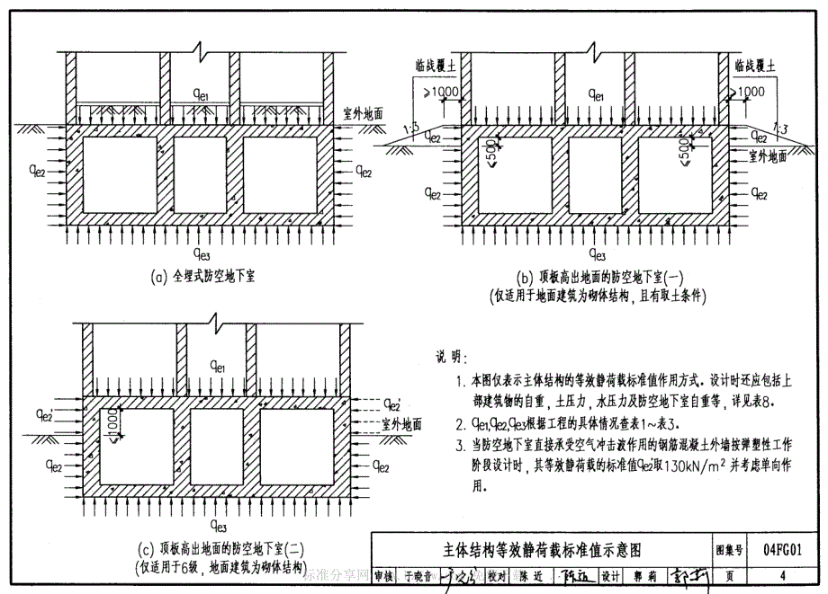 04FG01 防空地下室结构设计示例_第4页