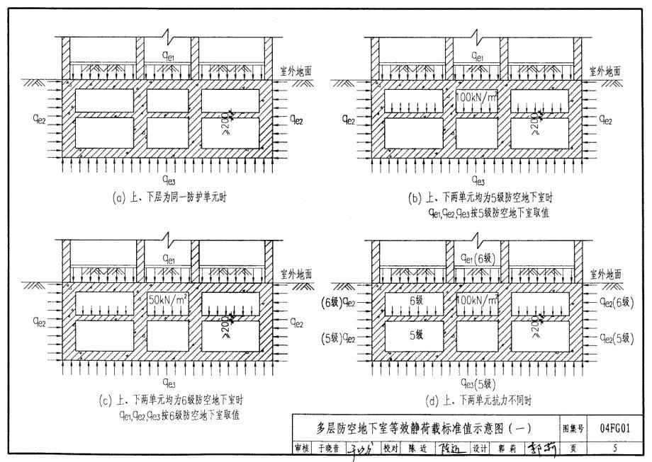 04FG01 防空地下室结构设计示例_第5页