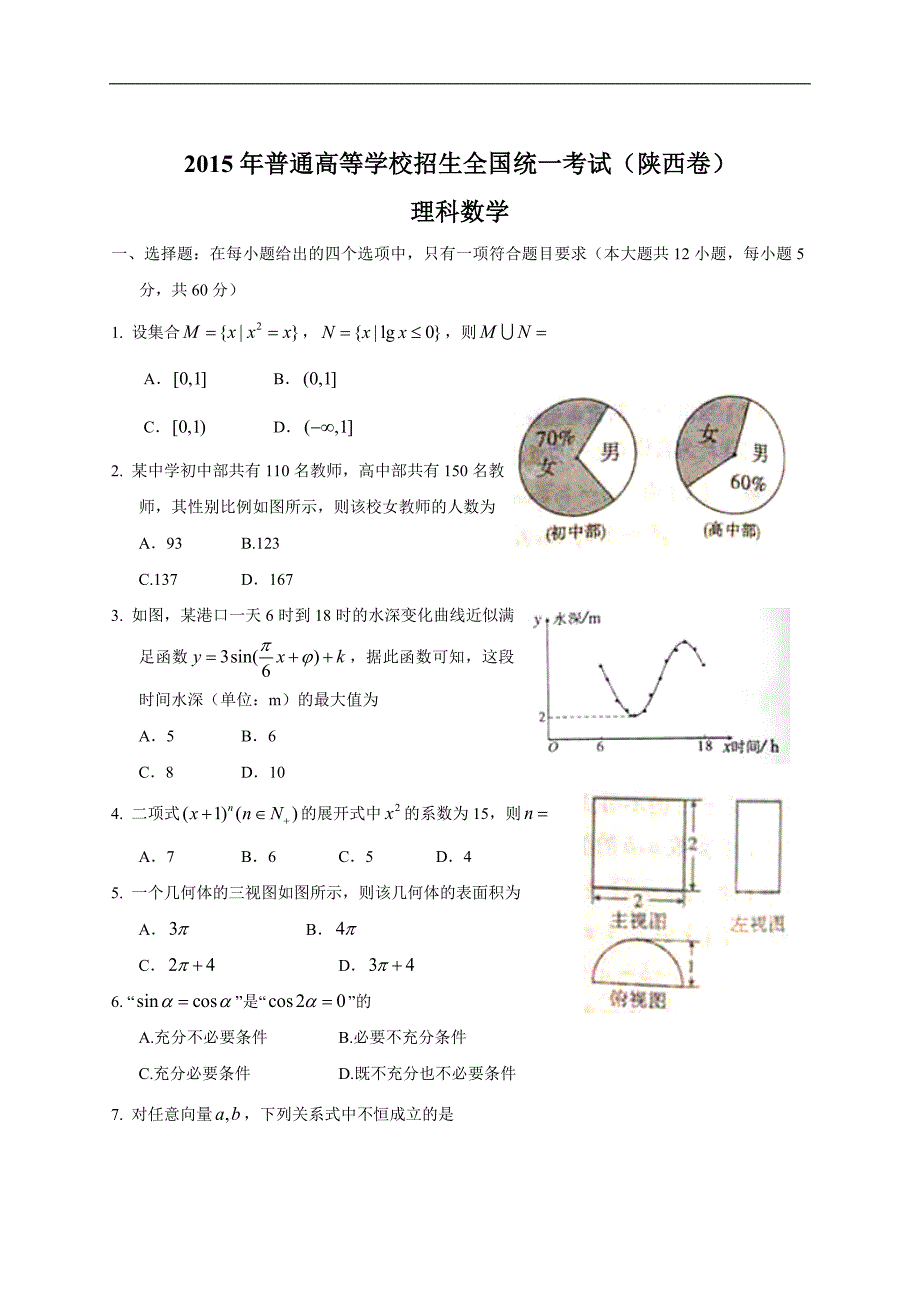 2015年全国高考理科数学试题及答案-陕西卷_第1页