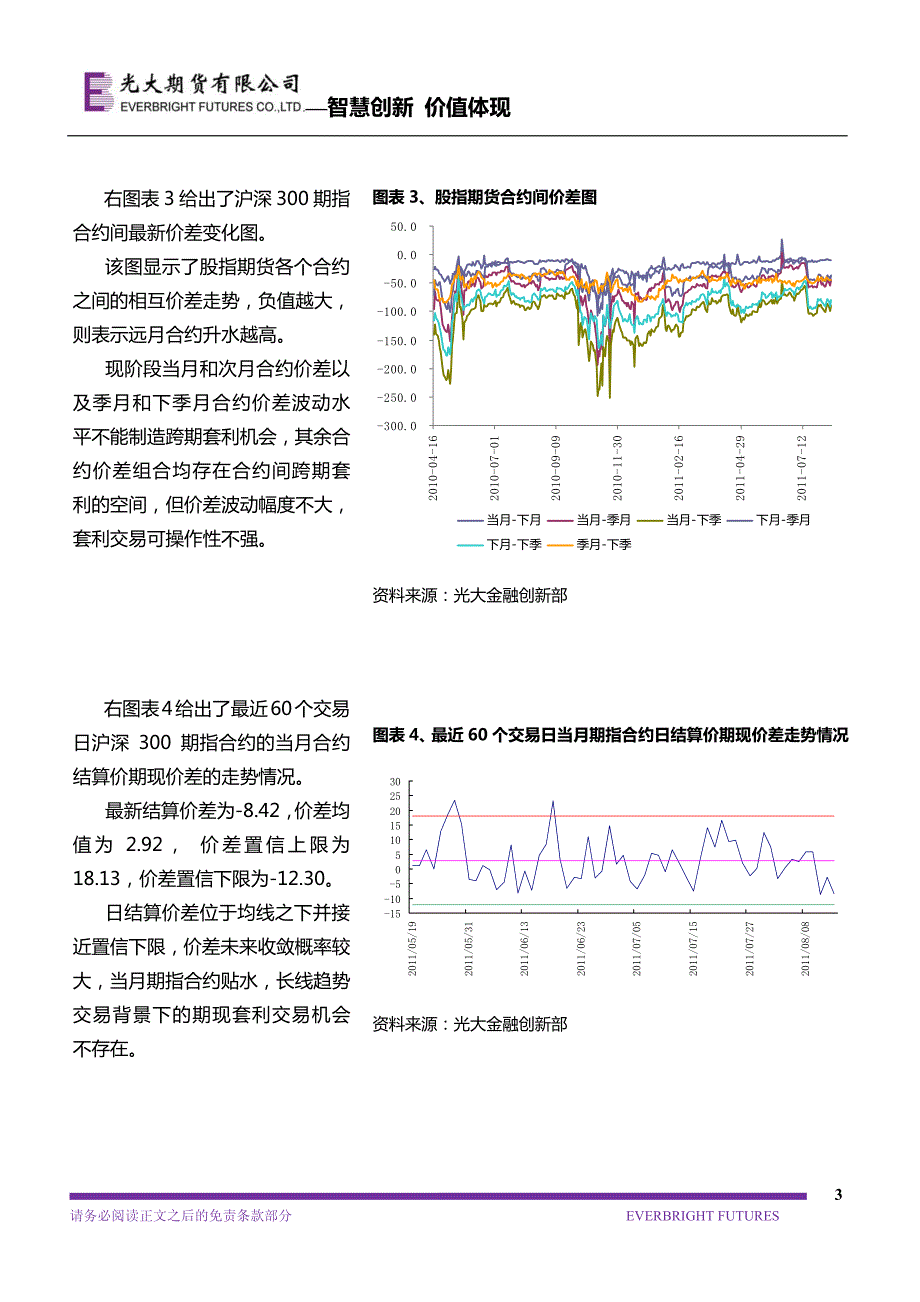 金融衍生品策略周报_第3页