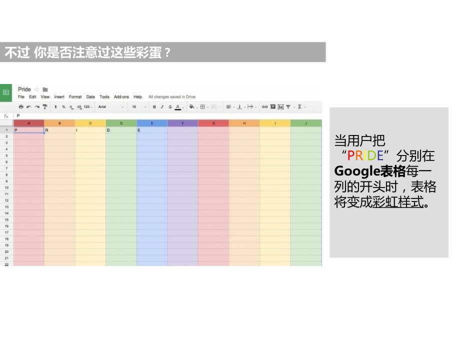 绩效考核谷歌与OKR_第2页