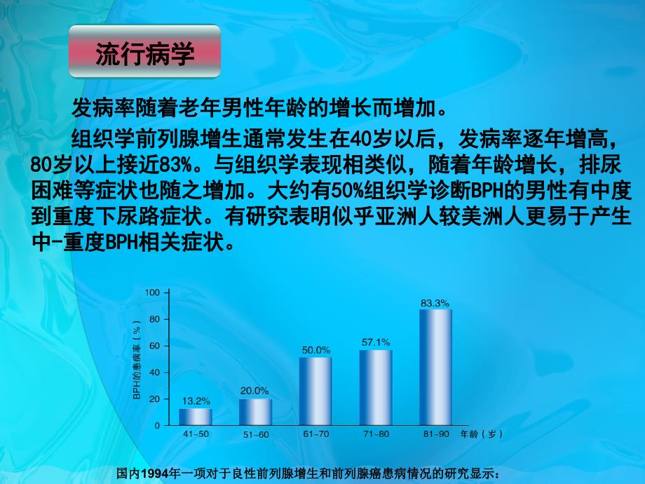 良性前列腺增生症讲座_第4页