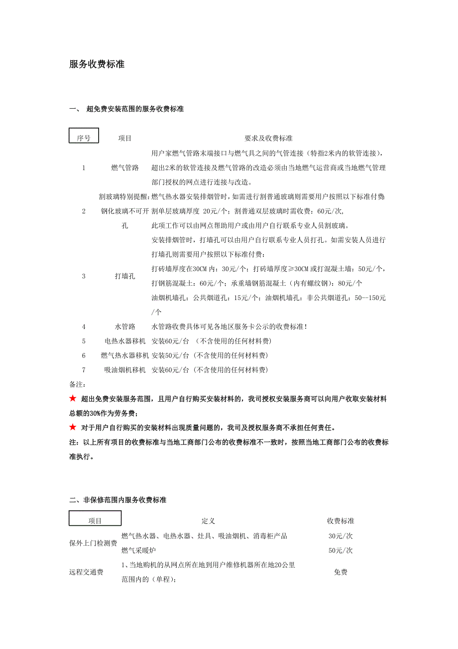 万和服务收费标准_第1页