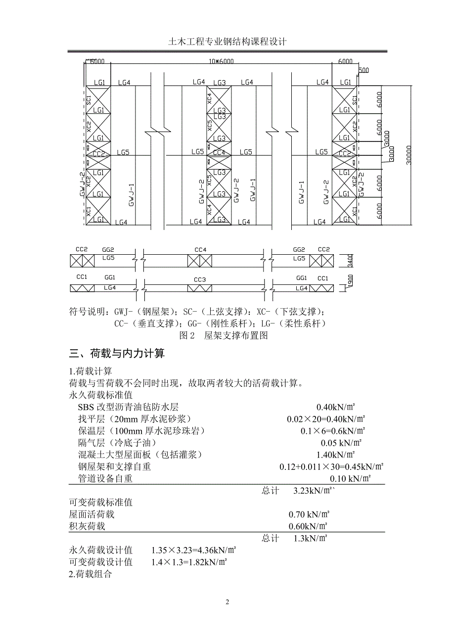 30米梯形钢屋架钢课程设计计算书_第2页
