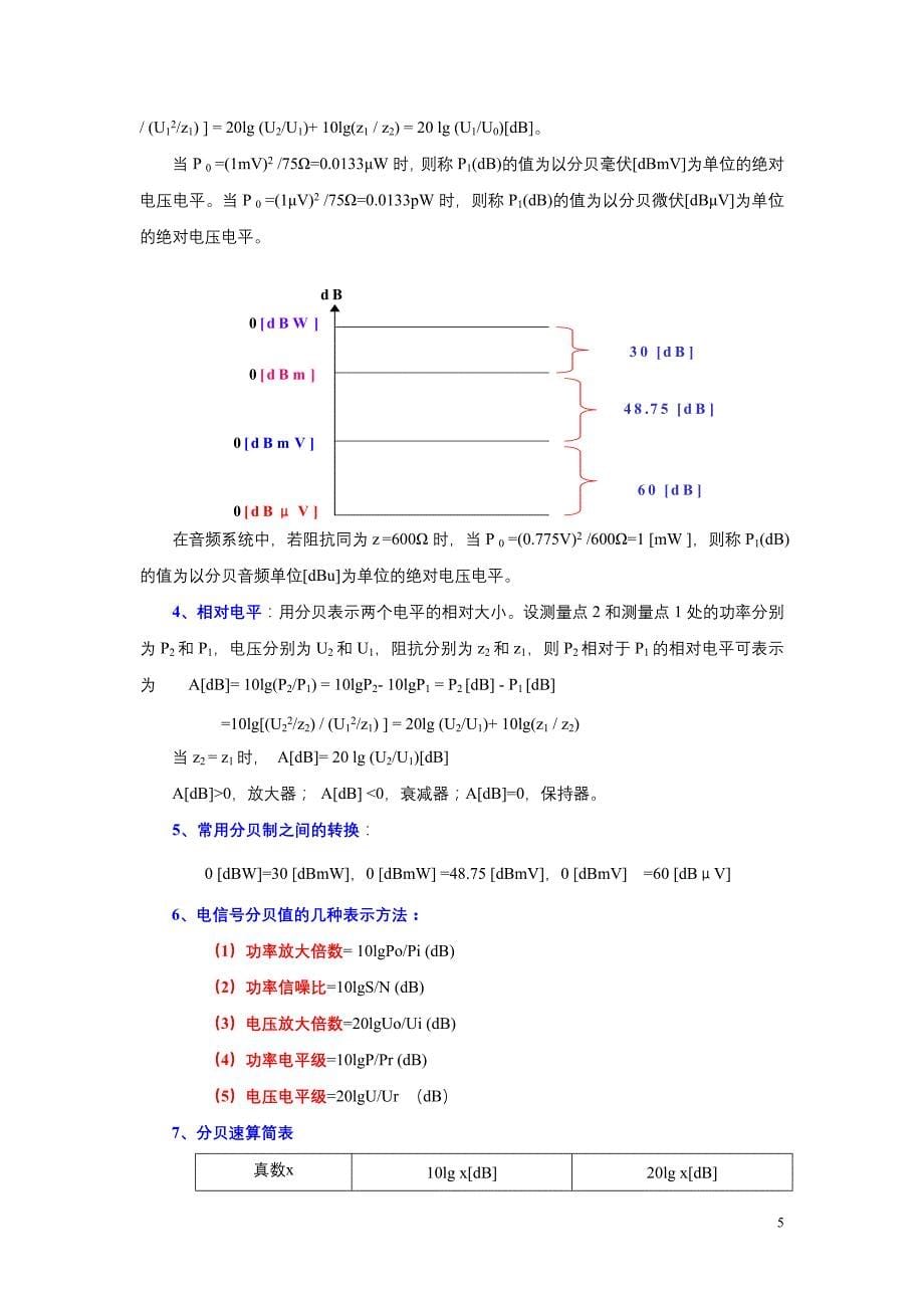 《广播电视技术概论》知识总结_第5页