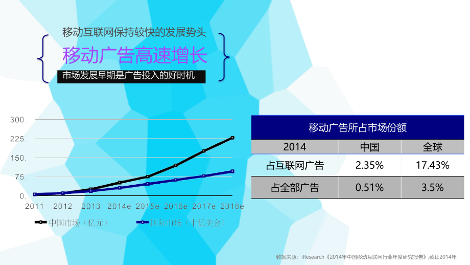 广告投放案例库 今日头条教育&培训类广告投放案例_第3页