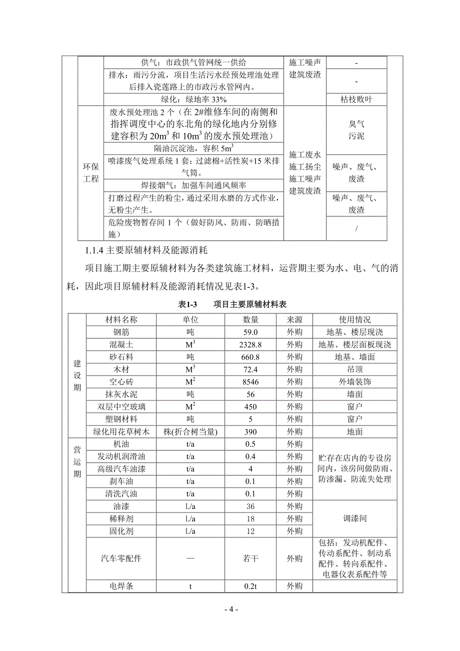 1建设项目基本情况_第4页