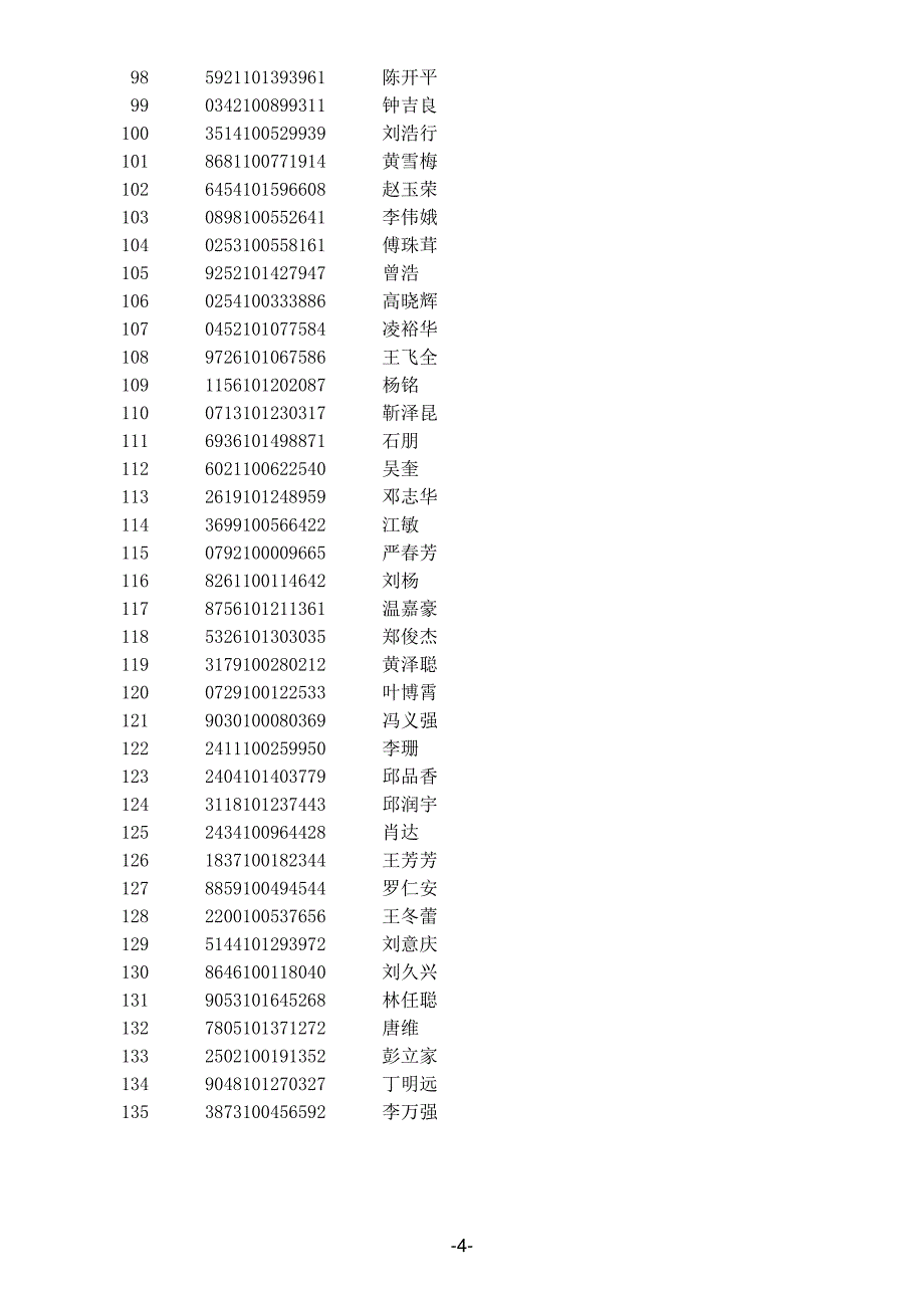 深圳市小汽车增量调控管理信息系统_第4页