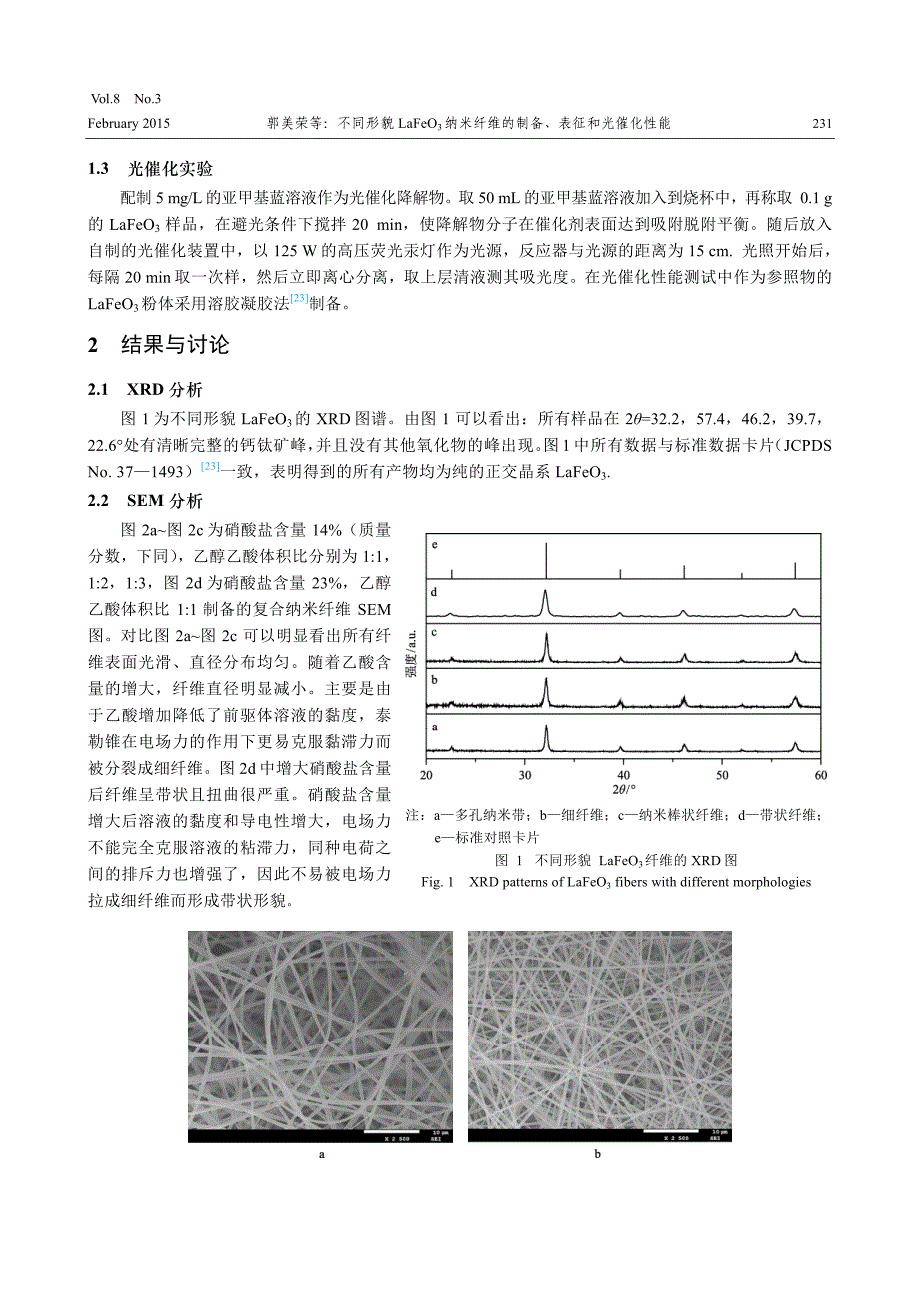 不同形貌LaFeO3纳米纤维的制备、表征和光催化性能_第3页