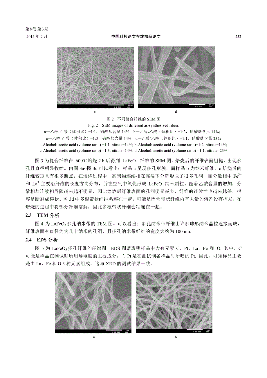 不同形貌LaFeO3纳米纤维的制备、表征和光催化性能_第4页