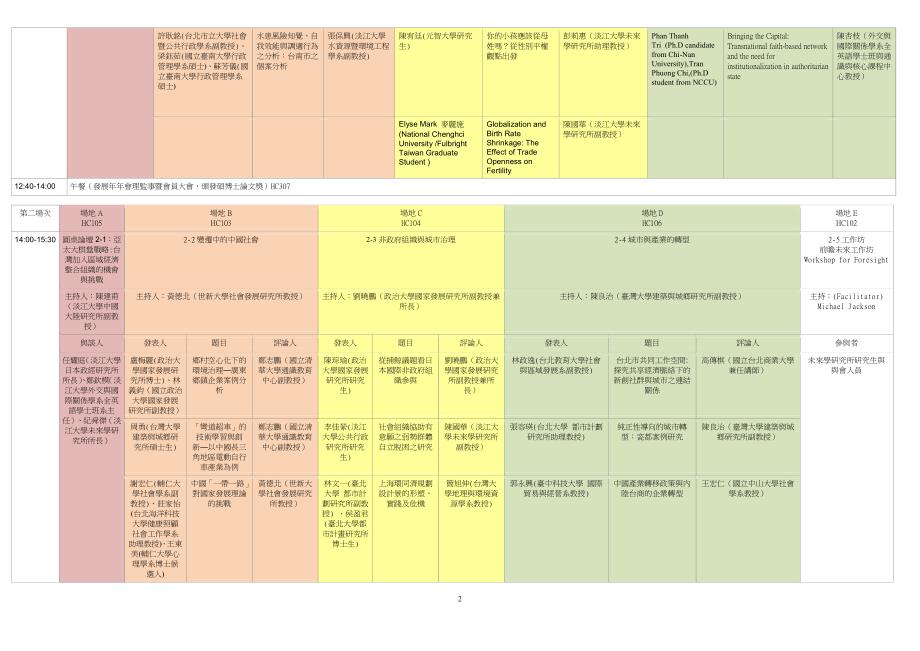 第九届发展研究年会暨未来前瞻国际学术研讨会亚洲2050_第2页